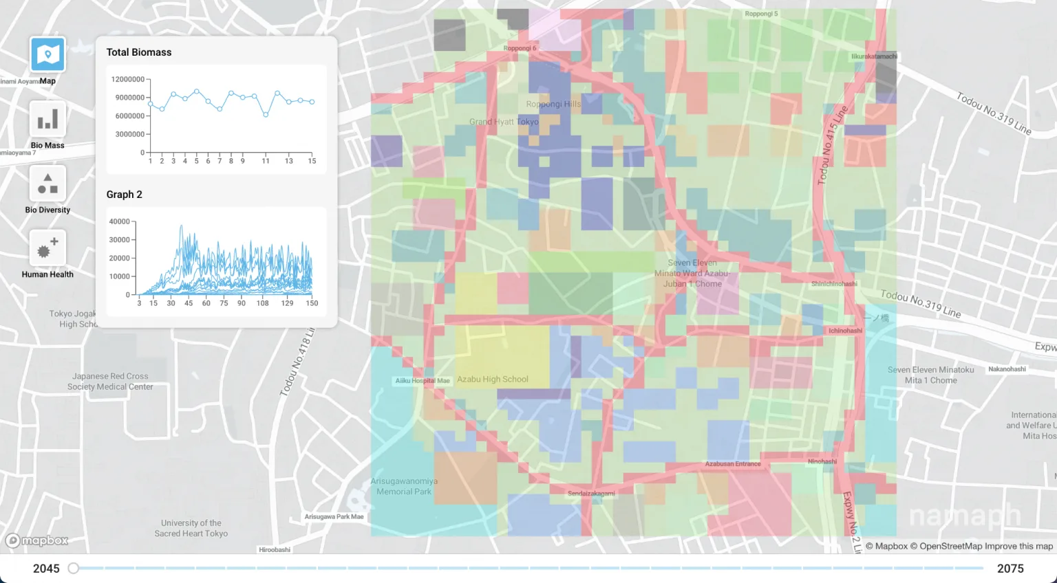 生態系シミュレーターnamaphの画面。地図と分析情報を表示